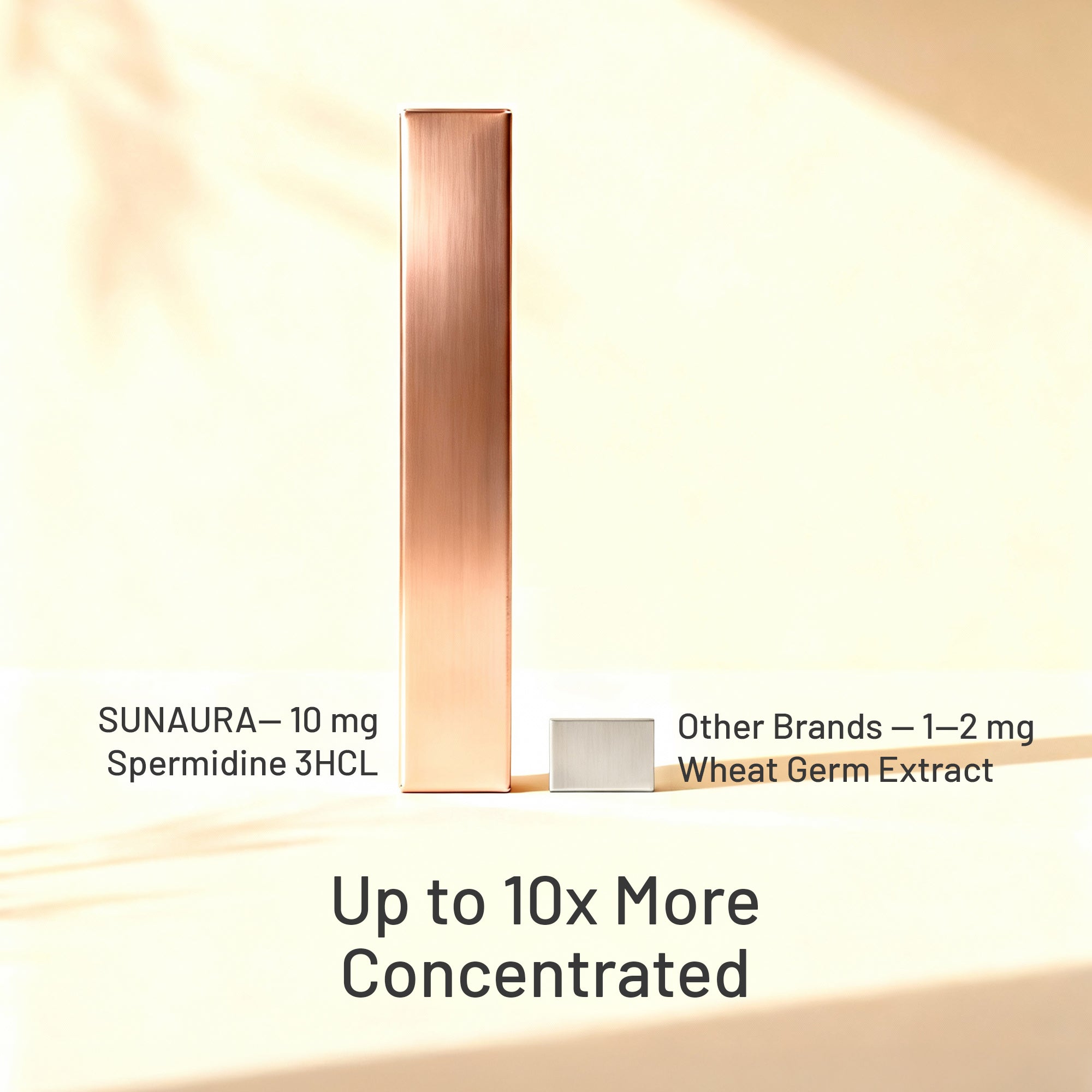 SUNAURA Spermidine 3HCL Capsules – Cellular Health, Longevity & Autophagy Support